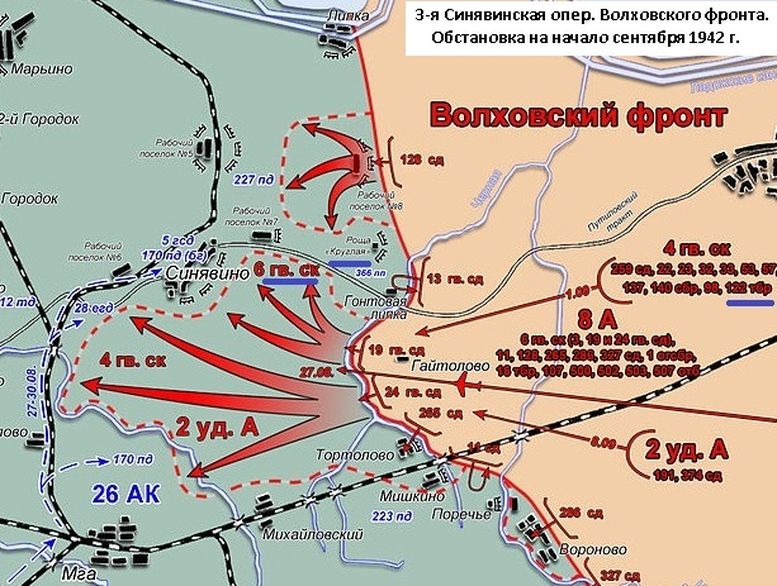 6. Бои Волховского фронта